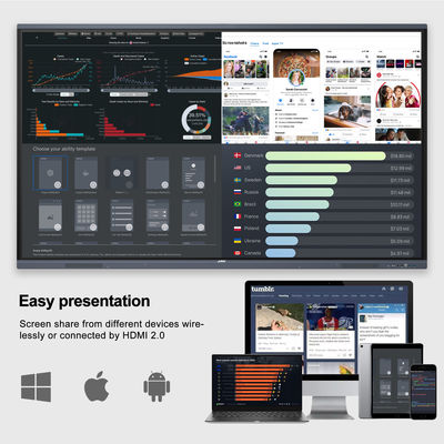 H10 86'' Multi-Touch Smart Interactive Whiteboard Διαδραστικός πίνακας οθόνης