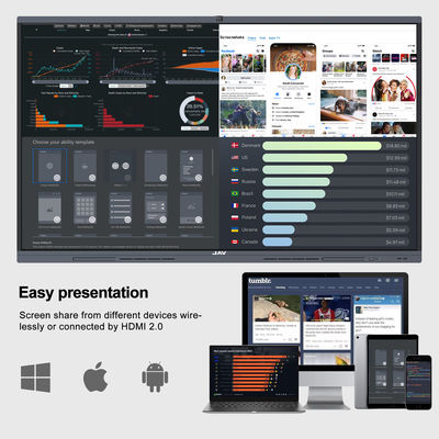 H11D 86 ίντσα - διαλογική επιτροπή Smartboard γραφείων υψηλών σημείων με 40 σημεία αφής